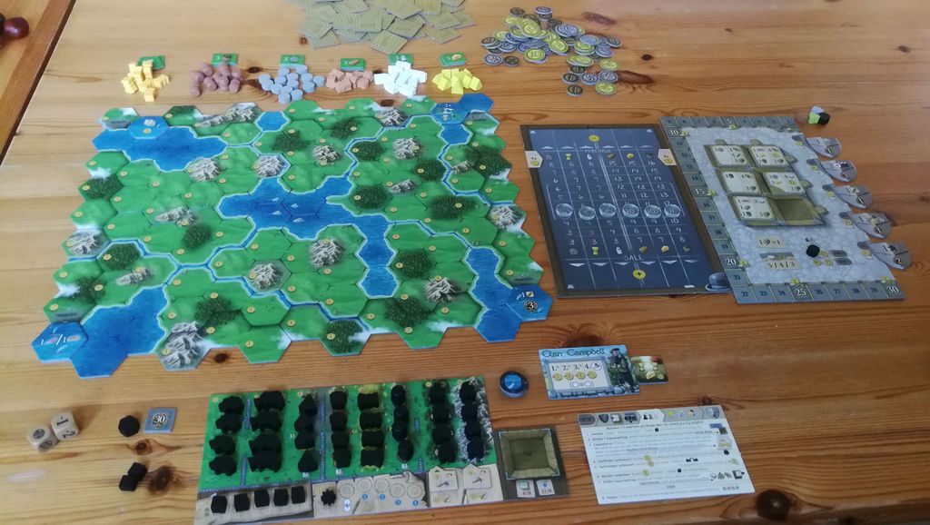 Clans of Caledonia - Setup of my first play with Clan Campbell - Credit: cirdan