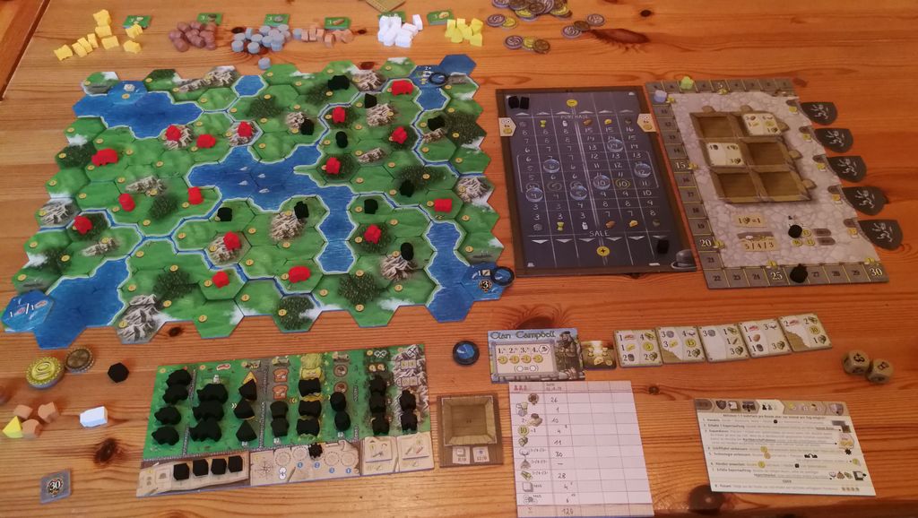 Clans of Caledonia - At the end of my first play - Credit: cirdan