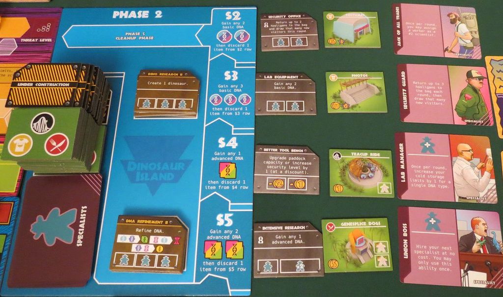 Dinosaur Island - Even running a dino park, you’ll spend a number of minutes staring at a market offer. - Credit: The Innocent