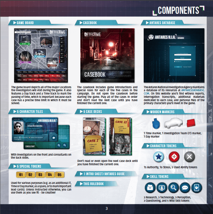 Detective: A Modern Crime Board Game - Components - Credit: jlele