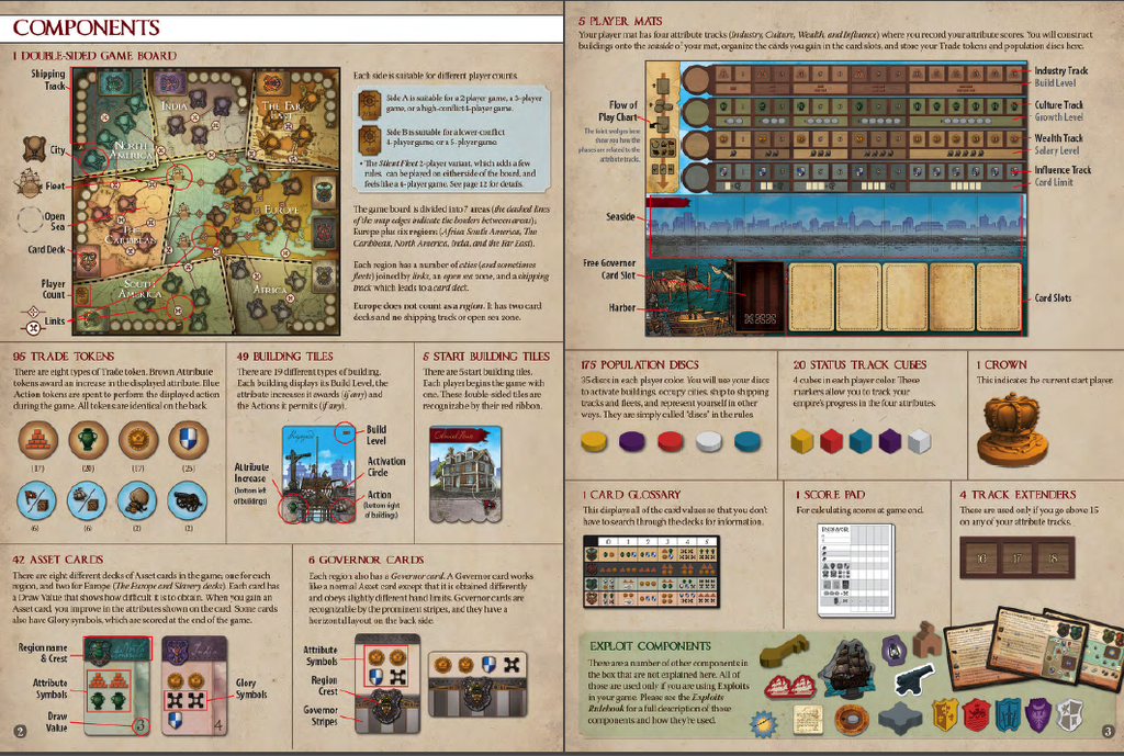 Endeavor: Age of Sail - Game components - Credit: jlele