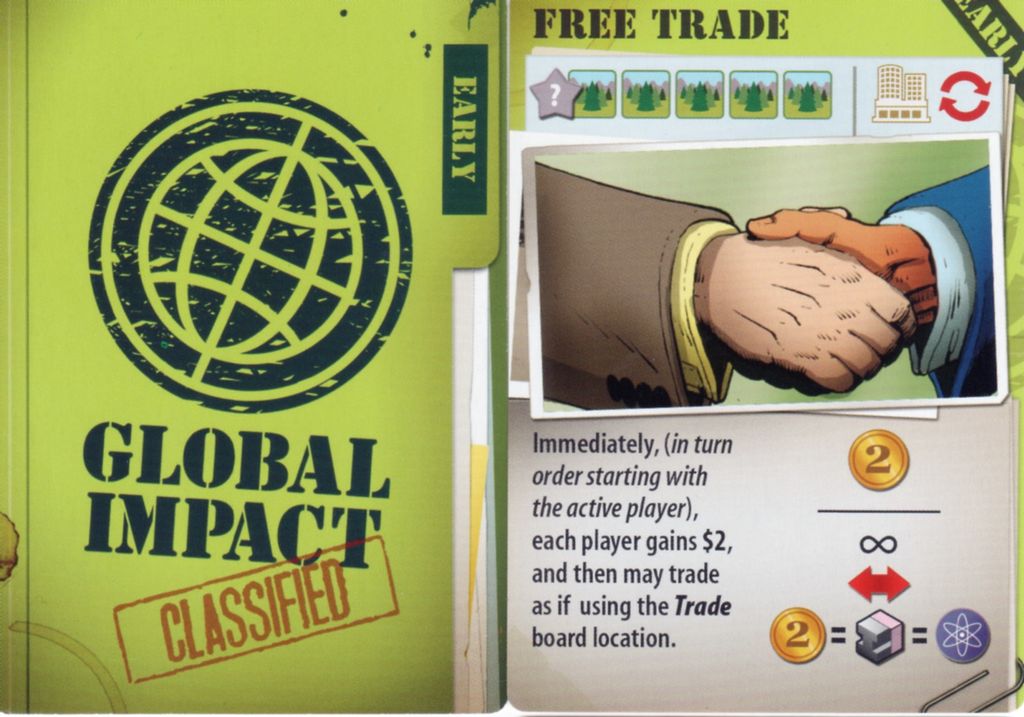 The Manhattan Project: Energy Empire - Card Example - Credit: jlele