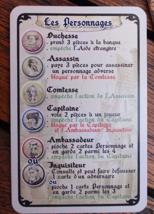 Coup - Players aid (French version) - Credit: Grovast
