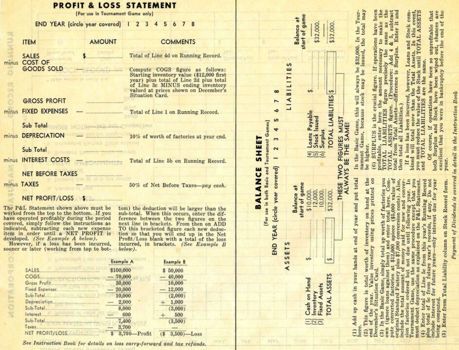 Management - Reverse of a scoring sheet - Credit: MartinStever