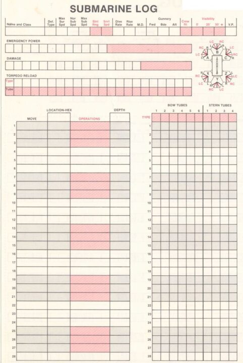 Submarine - Submarine Plot Sheet 1 per page. - Credit: Paul Q