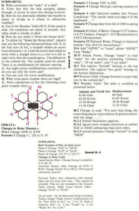 Submarine - Submarine Errata from Generals 15-4 and 15-5 - Credit: Paul Q