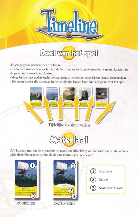 Timeline - Rulebook cover Belgian edition - Credit: gwen