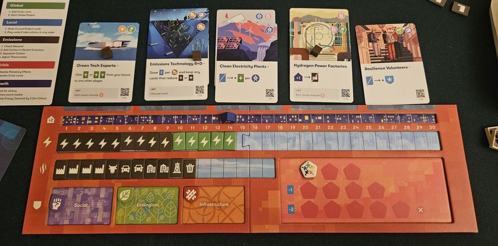 Daybreak - China begins turning their industry around. - Credit: The Innocent