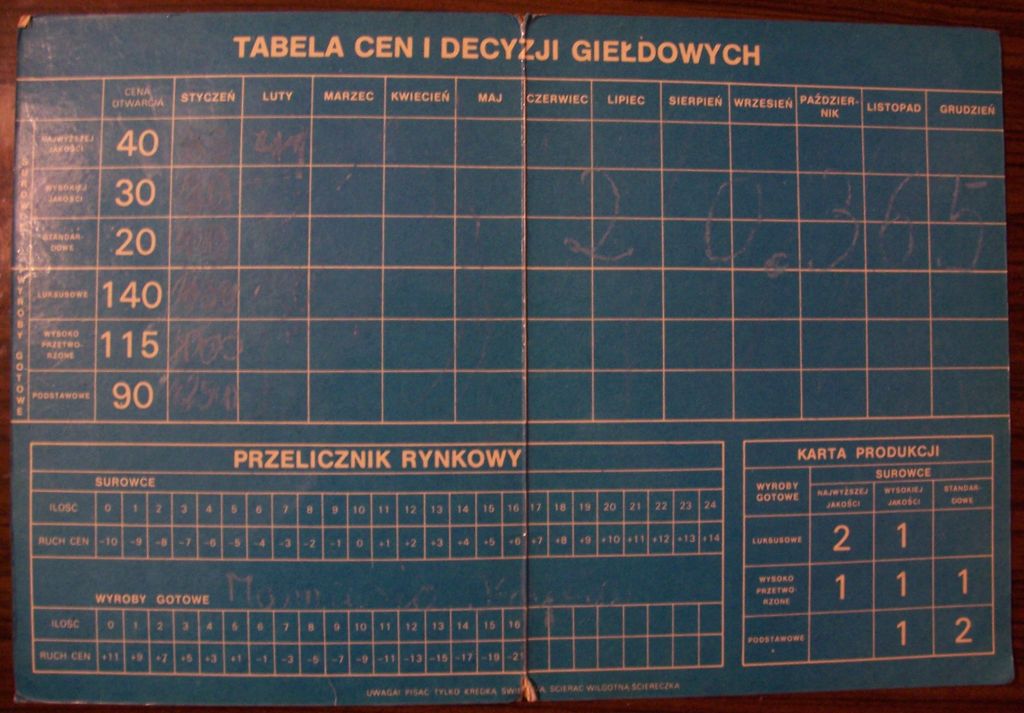 Executive Decision - Polish edition board - Credit: justrag