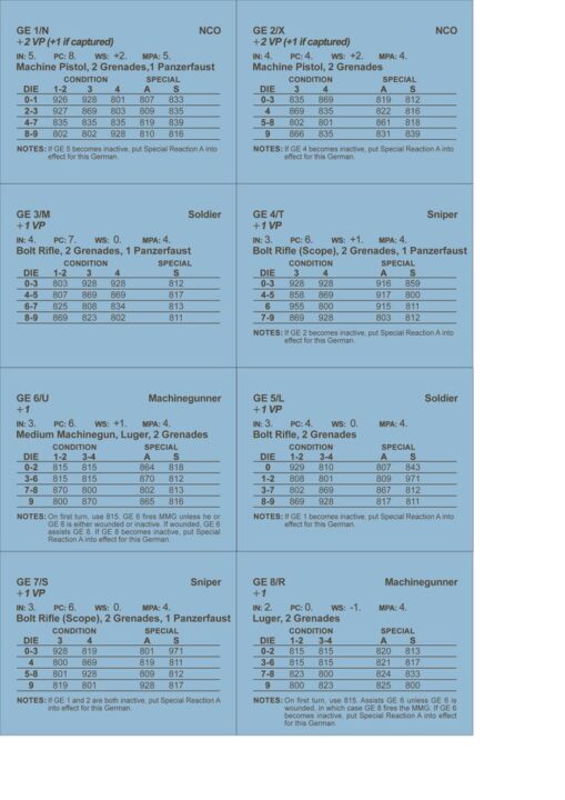 Ambush! - Battleplan #4 Mission Block Party: cards 1-8 with errata from Battleplan #7 - Credit: zummolo